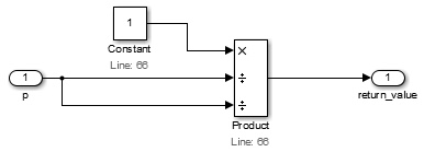 Product ブロックが Constant 1 を入力 p で 2 回割ります。
