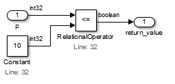 Relational Operator による p <= 10 の結果がそのまま return_value に渡ります。