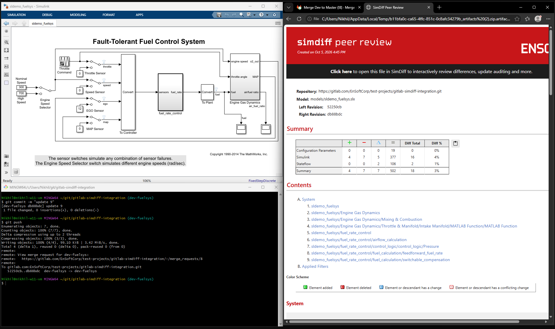 Screenshot of the SimDiff Peer Review File open in a browser beside the model, showing the repository, the model, the left and right revisions, a summary of comparison metrics, and a table of contents.