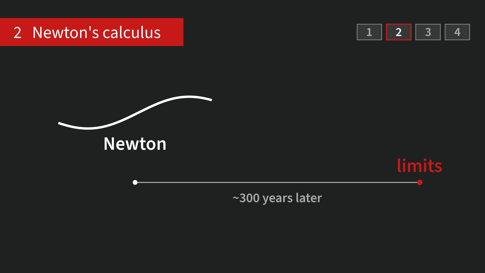From episode 1: a curve labeled Newton, and a timeline that reaches limits about 300 years later.