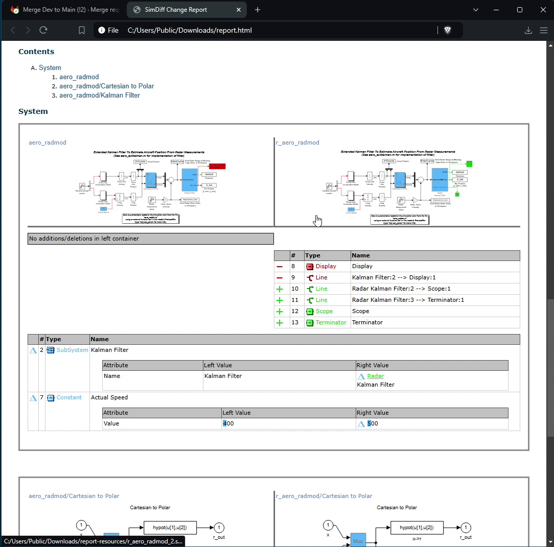 Screenshot of a technical report on an aerospace radar system showing diagrams, a table of components, and filters.