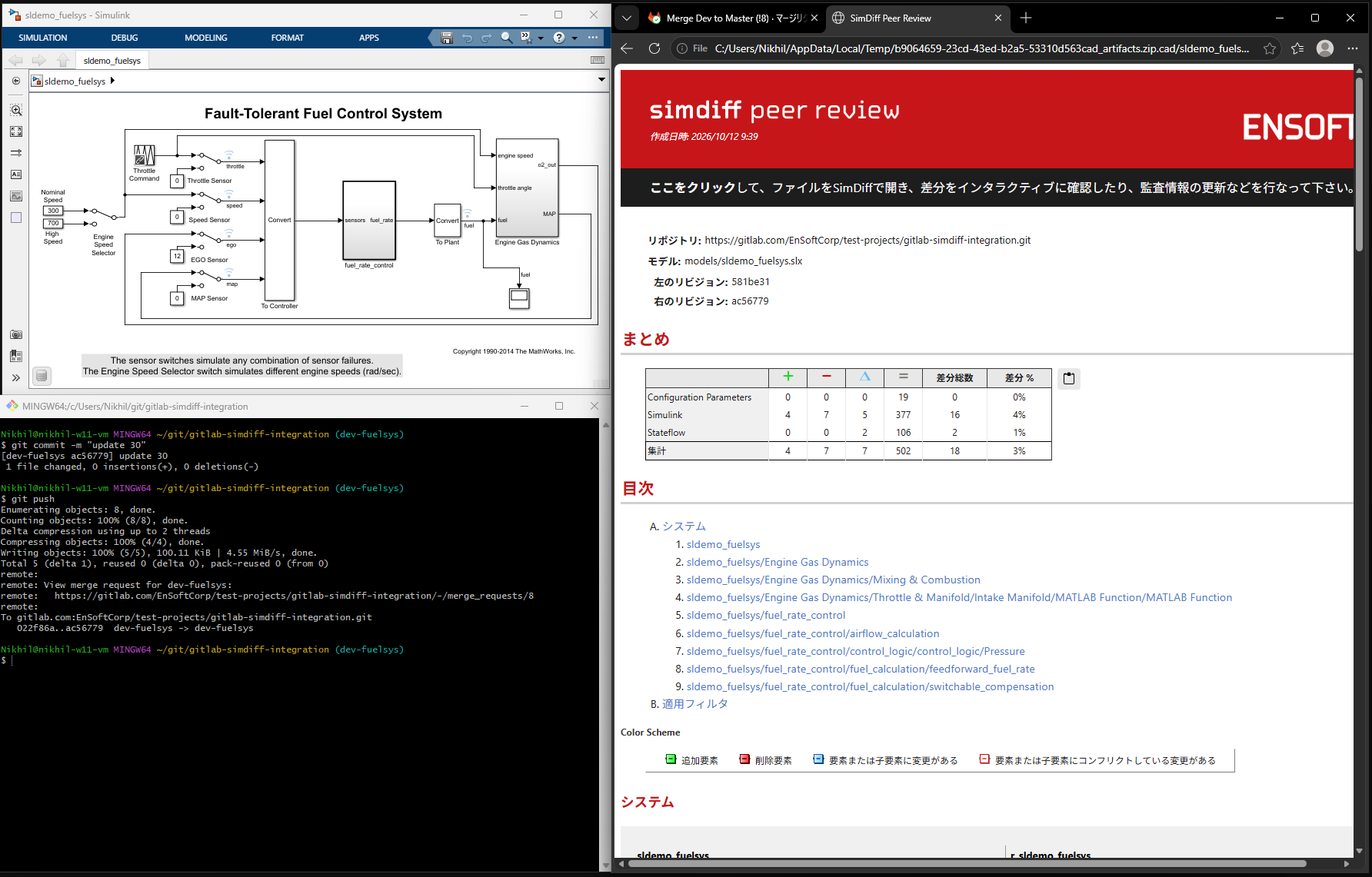 Simulinkのモデル、GitLabのマージリクエストへのGitプッシュ、コミットIDと比較のまとめを示すSimDiffのピアレビューファイル。