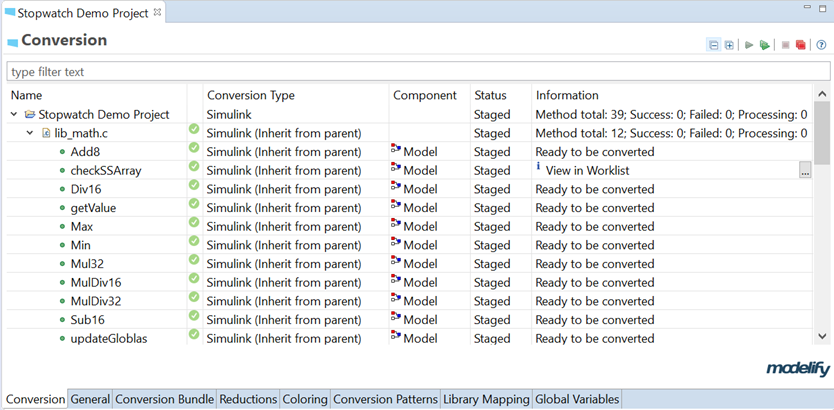 The Modelify Project Conversion Editor in Eclipse listing C functions with their Conversion Type, Component type, and conversion status.