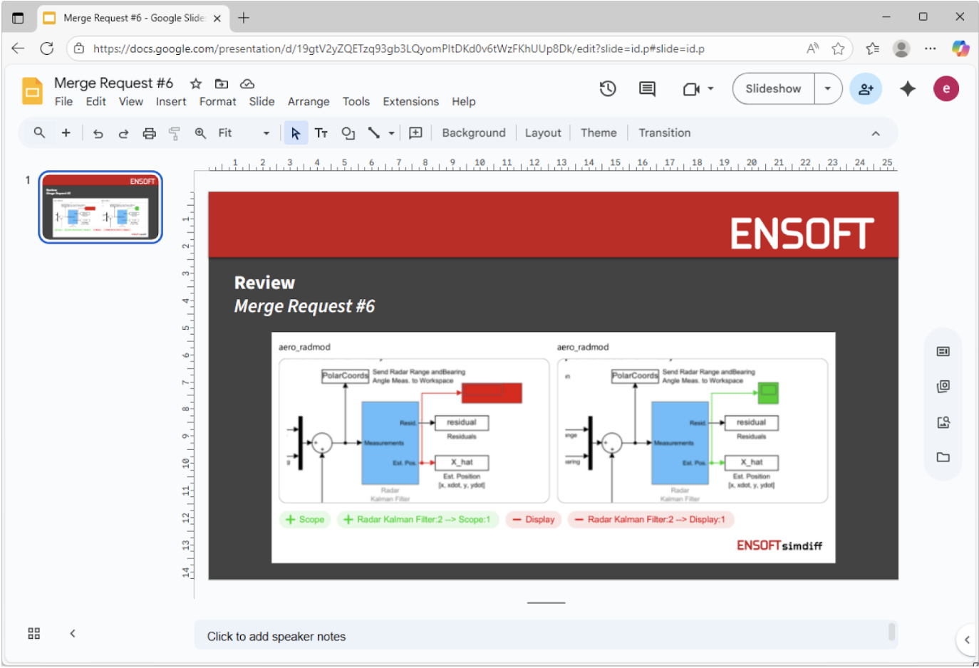 Subsystem snapshot pasted into a PowerPoint slide
