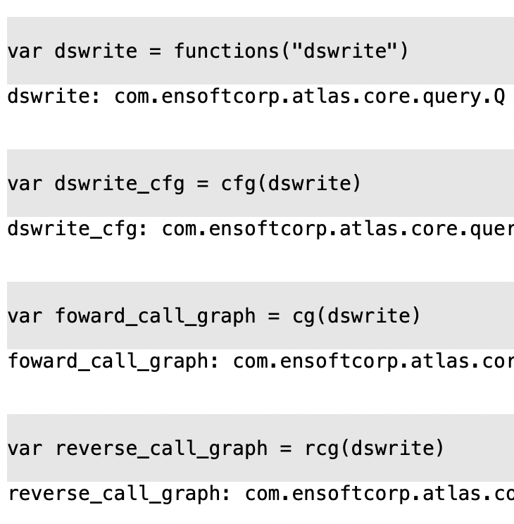 Four Atlas Shell queries on dswrite: functions, cfg, cg assigned to foward_call_graph, and rcg assigned to reverse_call_graph, each printing a Q result.