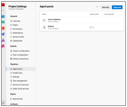 Azure DevOps Project Settings, Agent pools, listing Azure Pipelines and Default, with Add pool at the top right