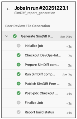 Azure DevOps job steps for Generate SimDiff Peer Review File, including Prepare SimDiff command, Run SimDiff comparison, and Publish SimDiff Peer Review File