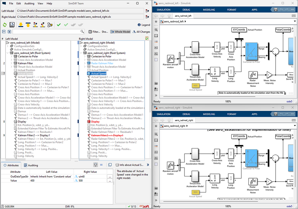 SimDiff beside two Simulink windows, with Actual Speed highlighted in both models and its constant changed from 400 to 500