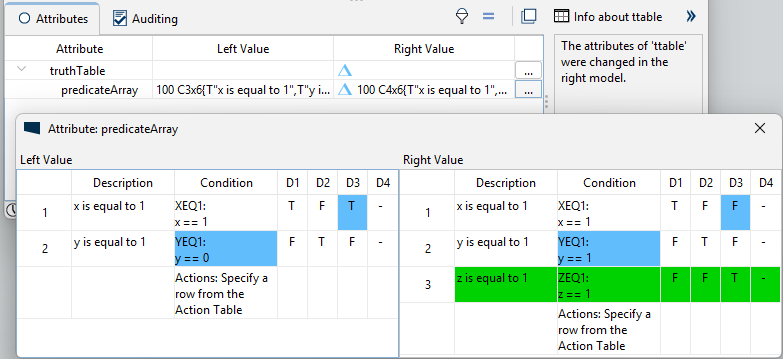Truth Table predicate arrays side by side, with a changed cell in blue and an added condition row in green