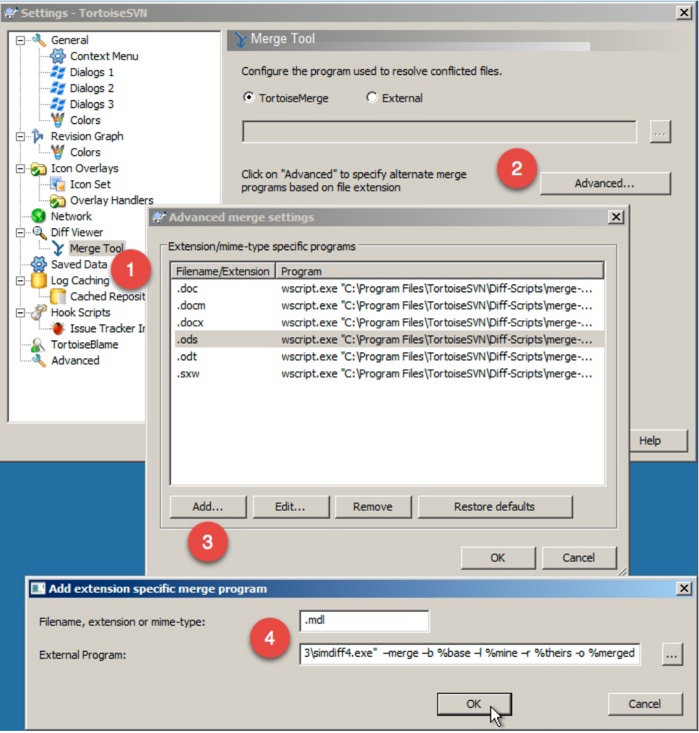 TortoiseSVN Merge Tool settings, numbered 1 to 4: Merge Tool, Advanced, Add, extension .mdl, and an external program that ends in simdiff4.exe with -merge -b %base -l %mine -r %theirs -o %merged